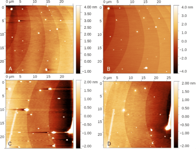 A Scanning Probe Microscopy Controller For Nano Precision Surface Scanning - Colorful Picture Collection - High Resolution Quality